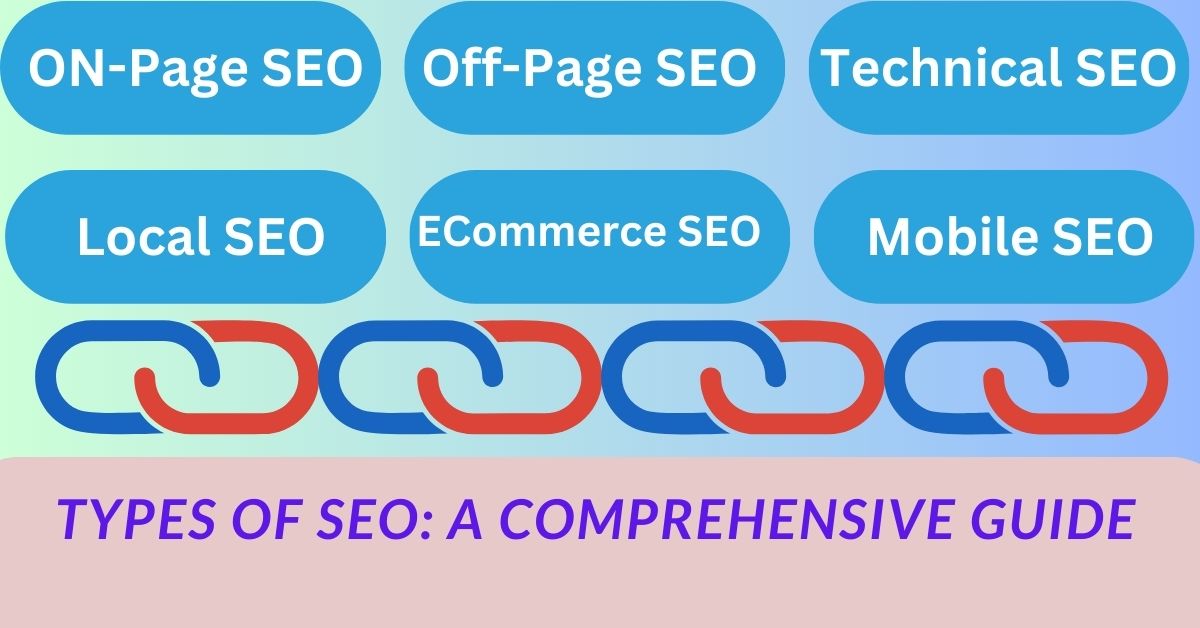 Types of SEO