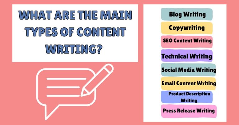 What Are the Main Types of Content Writing?